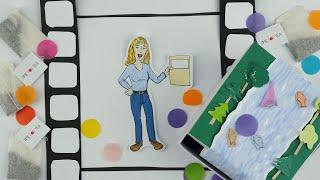 How does tea change the world? Whiteboard animation for Time4Tea