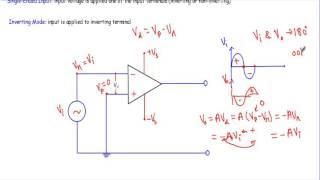 Op Amp Open Loop Inverting, Non inverting and Differential Mode