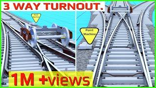 Railway crossing| 3way lapped crossing.