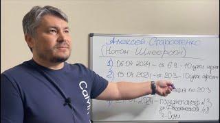 Рой клуб | 24.04.2024 г. Алексея Старостенко из ИВС переместили в псих диспансер на стационар