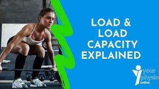 How overload injuries happen | Load and Load capacity | Overload injuries explained