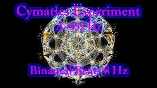 CYMATICS-CIMATICA-CYMATIC: Experiment 19 (432 Hz)