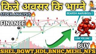 NEPSE Hits 2609 | Technical & Financial Analysis | Stock Trading & Investment Guide! | Mind Profit