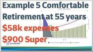 11 Example 5 Comfortable Retirement at 55 years $58k expenses $900 Super: Retirement Planning 2014