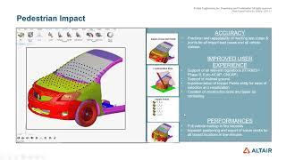 Session 17: Altair HyperWorks 2022, For Safety Overview