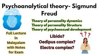 Psychoanalytical Theory by Sigmund Freud | B.Ed Psychology | KTET & SET Exam Preparation #bednotes