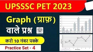 UPSSSC PET Graph and Table 2023|PET Exam Preparation 2023 | UPSSSC PET Exam Preparation 2023