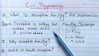 C++ Exception Handling | Learn Coding