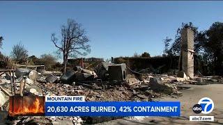 Mountain Fire has destroyed more than 190 homes, structures in Ventura County