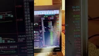 大起大落的总统概念股何去何从？能无脑买入吗？一个月暴涨400%的DJT川普媒体，为何半个月又大跌50%！答案显然不简单！