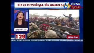 News Super Fast |  સમાચાર સુપર ઝડપી | ETV Gujarati News