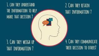 The Mental Capacity Act: an animated guide by Infodeo.