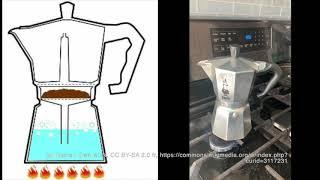 Why your Moka pot tastes bad