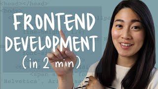 Frontend Development explained in 2 minutes // Tech in 2