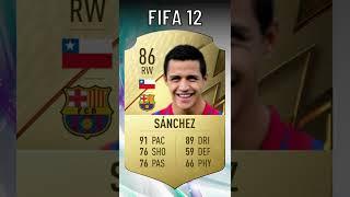 Alexis SANCHEZ FIFA Evolution  Fifa 08 - Fifa 23