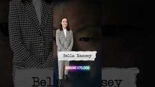 $490,000 and Counting: Bella Ramsey’s Journey Behind HBO’s Hit Series  #BellaRamsey #TheLastOfUs