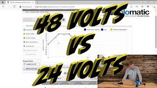 Tolomatic Actuator Sizing Software - Scott Equipment Company Pro Tip