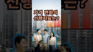 가격 변화의 선행지표는? #아파트 #가격 #거래량
