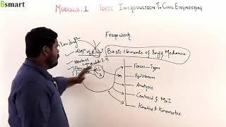 Engg Mechanics Intro Video