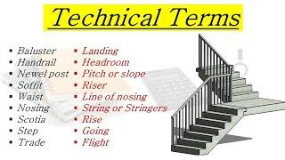 Technical terms in stairs || parts of stair || stairs and its technical terms