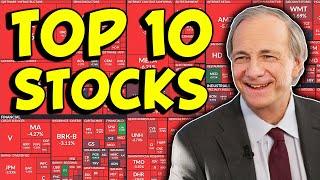 Ray Dalio’s Top 10 Stock Market Holdings in 2023