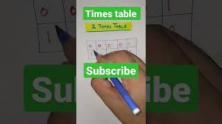 times table || पहाड़ा || table of 2 || pahada 2 ka || #tableof2 #timestable #pahada