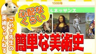 【西洋美術史】5000年の歴史を15分に凝縮!!心配になるくらい簡単にまとめてみました。