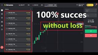 Binomo strategy is succes 100% without loss is always profit || 99% guaranteed win - Binomo 2020