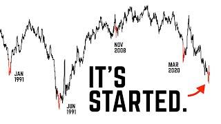 This Flawless Signal Triggered in Nov 2008 and June 1999… (Massive Opportunity)