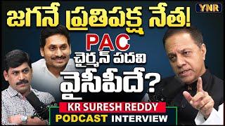 KR Suresh Reddy Exclusive Podcast Interview With YNR | BRS | Journalist YNR