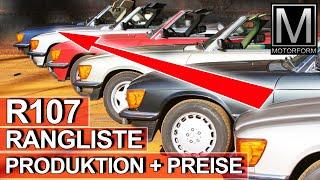 SL R107 - RANGLISTE - WELCHES MODELL UND WARUM ?