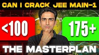 How to crack Jee Main 1, if you Start Now ? The Masterplan