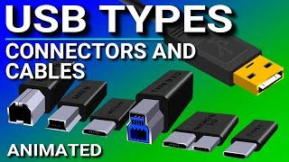 USB Ports, Cables, Types, & Connectors