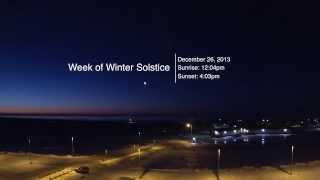 Winter Solstice Sunrise to Sunset in Nome, Alaska