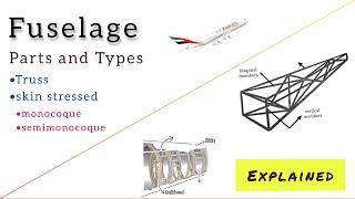 Aircraft Fuselage || Parts and types || Truss || skin stressed || Monocoque structure