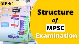 Structure  of  MPSC  Examination | MPSC Examination - Exam Pattern | Structrual Analysis| Mandar sir