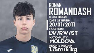 ROMAN ROMANDASH l HIGHLIGHTS 2023/24 l PART ll