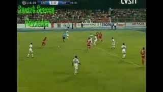 Skenderbeu vs Neftchi Baku 1-0 All Goals and Full Highlights UEFA CHAMPIONS LEAGUE