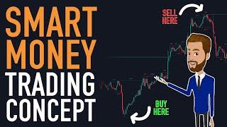 THE ULTIMATE GUIDE TO SMART MONEY TRADING – SMART MONEY CONCEPT LUX ALGO