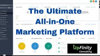 SaaS (Software as a Service) All-in-One Marketing Platform