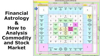 Financial Astrology & Analysis of Commodity & Stock Market