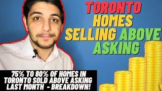 80% Of Homes In Toronto Sold Over Asking Price - Are Condos Next?