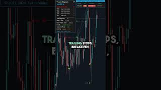 Turn Your Forex Strategy Into Auto-Trades With No Coding!  #forextrading #EA #TakePropips