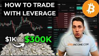 BingX Exchange Tutorial (2024) | Trading with LEVERAGE