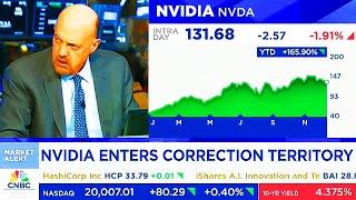 CNBC Today On NVIDIA, NVIDIA Stock Performance - NVDA Update