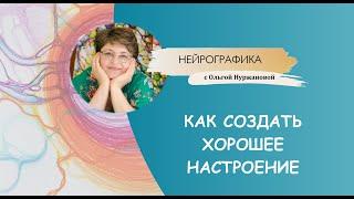 Нейрографика - как создать хорошее настроение