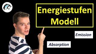 Energiestufenmodell (Emission & Absorption) | Physik Tutorial