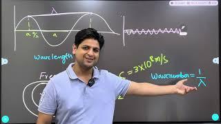 Atomic Structure L-3 Waves