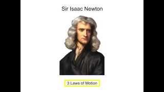 Newton's 3 Laws of Motion