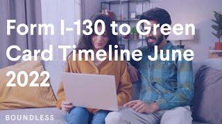 Form I-130 to Green Card Timeline | June 2022